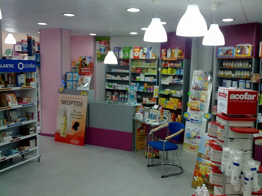 Farmacia Cesar Augusto - Zarafarma